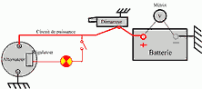 La panne d'alternateur Circui11