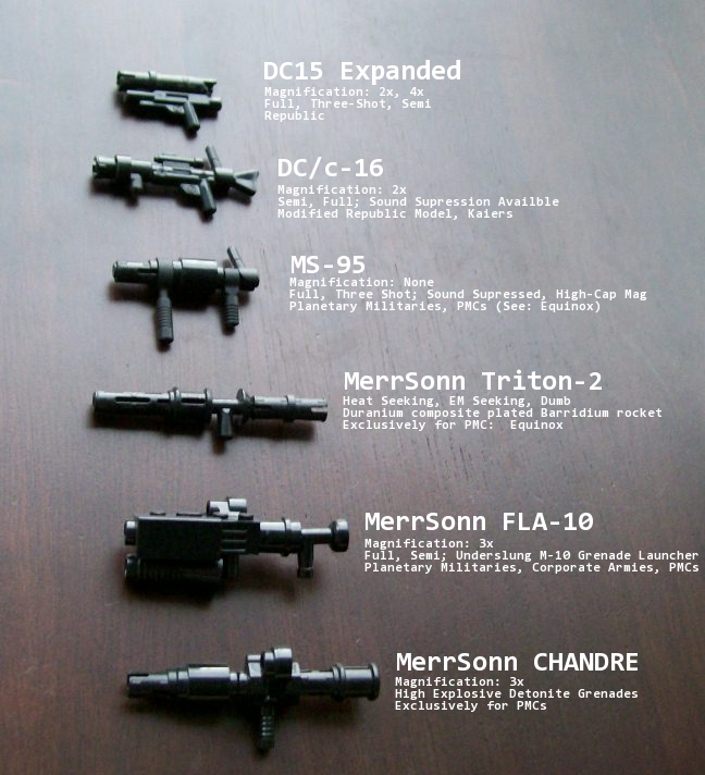 Assorted Small Builds Guns10