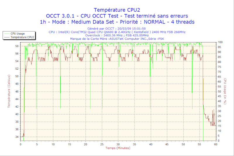 Q6600 V8 VS SI120.... 2009-013