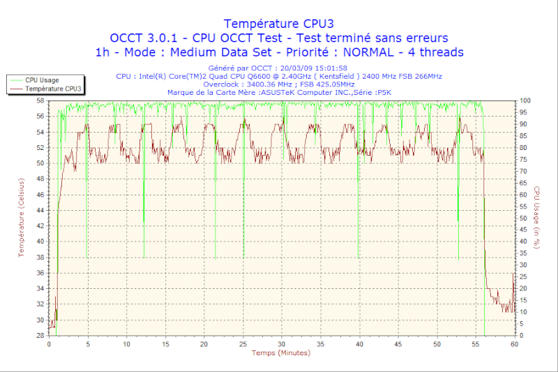 Q6600 V8 VS SI120.... 2009-015