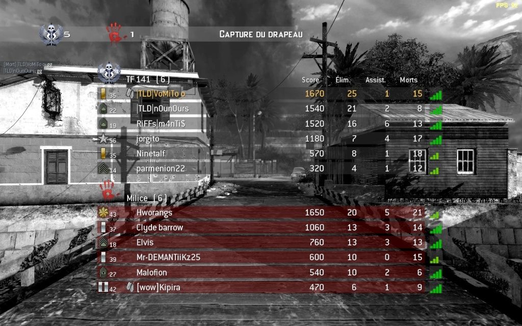 Nos partie, Nos scores Codmw215