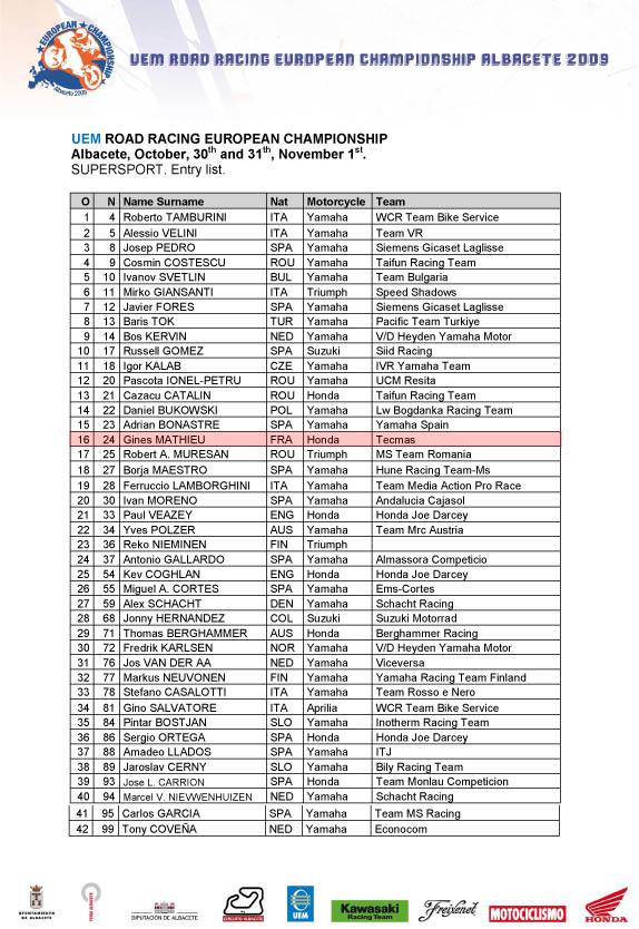 [Championnat d'Europe] 1er novembre, Circuit d'Albacete Entryl11