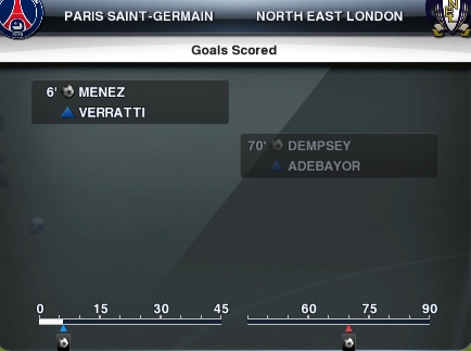 Paris Saint-Germain 1-1 Tottenham Hotspur  Buts_p10