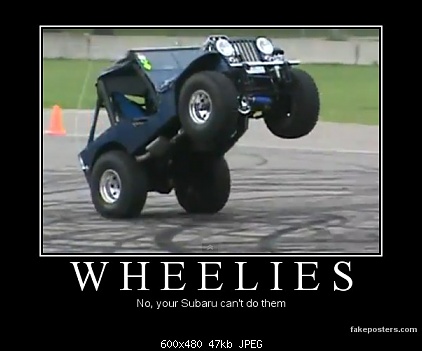 It's Wheelie Wednesday! Wheeli12