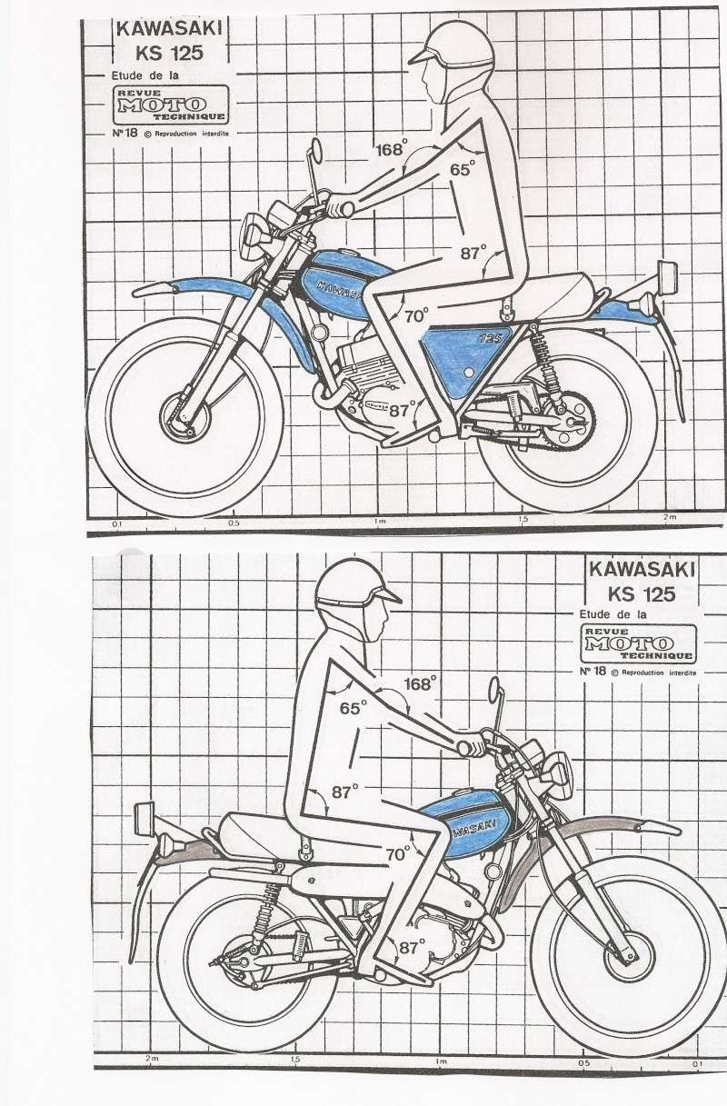 Projet restauration Kawasaki KE 125 modèle 76. - Page 4 Scan0111