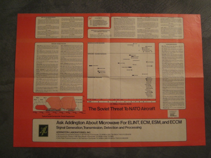 Wallchart - Soviet Threat To NATO Aircraft M129_210