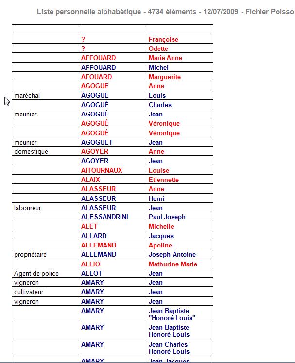 Imprimer la liste des professions Screen42