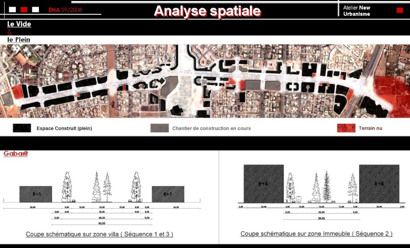 Analyse spatiale & Prprogramme Diapos25