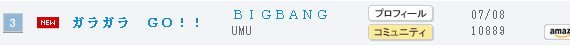 Big Bang - Gara Gara Go debuts at Number 3 000015