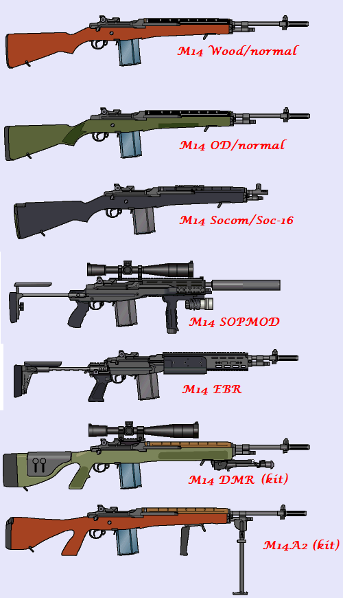 Tous Les M14 M14mas10