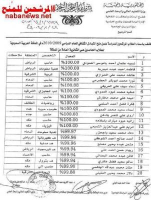 أسماء الطلاب المقبولين بالمنح والمقاعد الدراسية بالسعودية 111