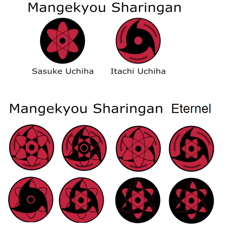 Clan Uchiwa Sharin10