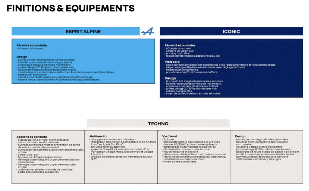 2023 - [Renault] Espace [RHN]  - Page 24 Captur61