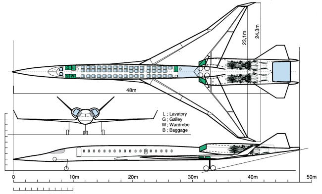 Airplane Ideas Sst_ai11