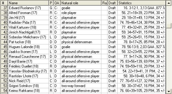 Draft Rankings Repech24