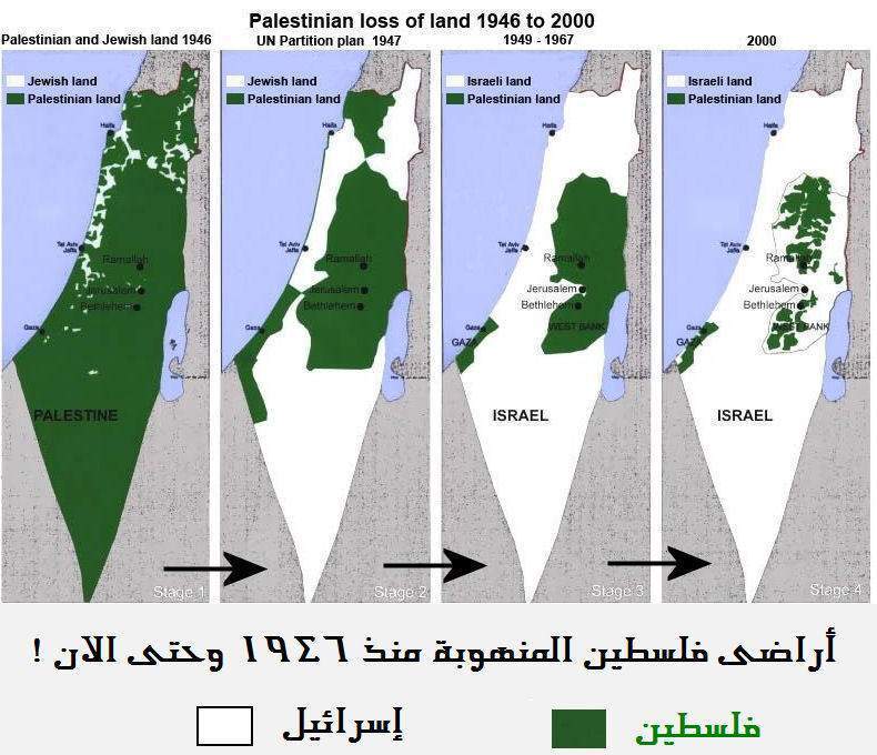 شاهد معنا بالخرائط أرض فلسطين المنهوبة من سنة 1946 إلى سنة 2000 Oyuusu10