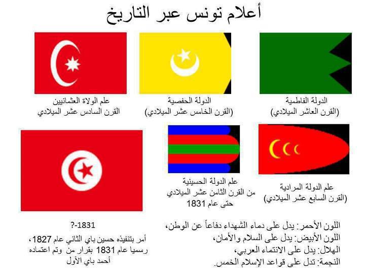 La Tunisie à travers le temps (drapeaux) 72614_10