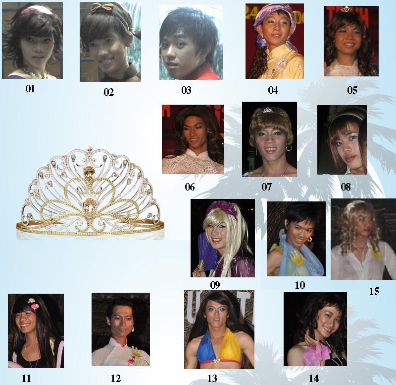 :::>> Miss-Mr Universe .Who is your top 5??? <<::: Mmr10