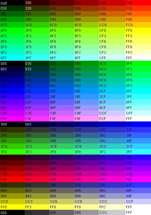 Colores para el TM Colore11