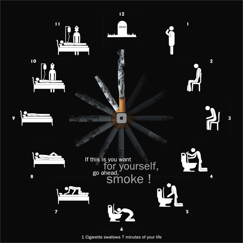 التدخين وآثاره الخطيرة  13474910