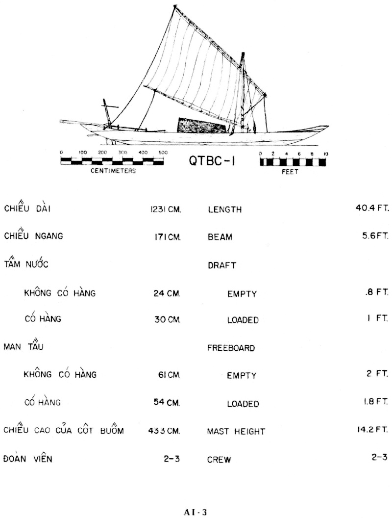 Sampan Img20010