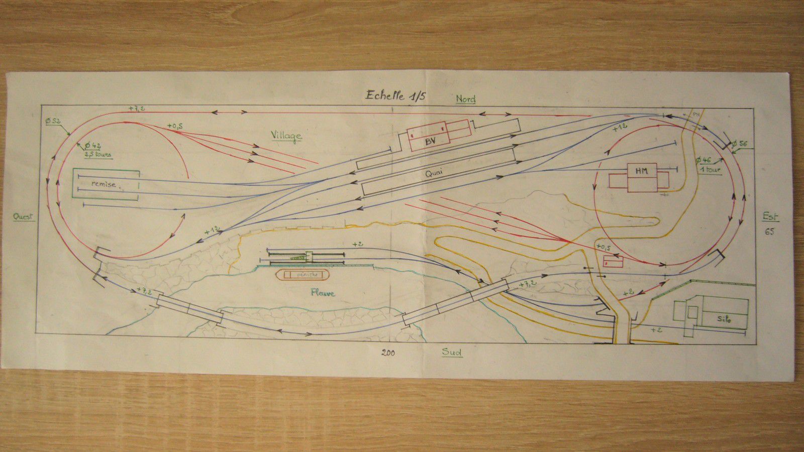 Divers plans de réseaux