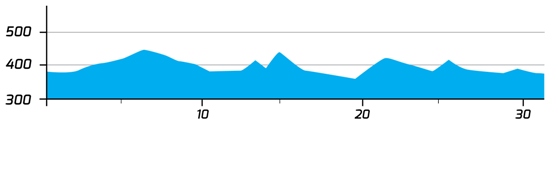 Tour de Bavière (2.2s) du 22 au 26 Mai Bayern13