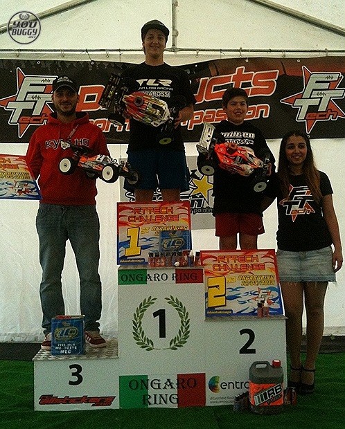 News: Zanchettin vince a Sacile il trofeo FTTech 2013 Italia10