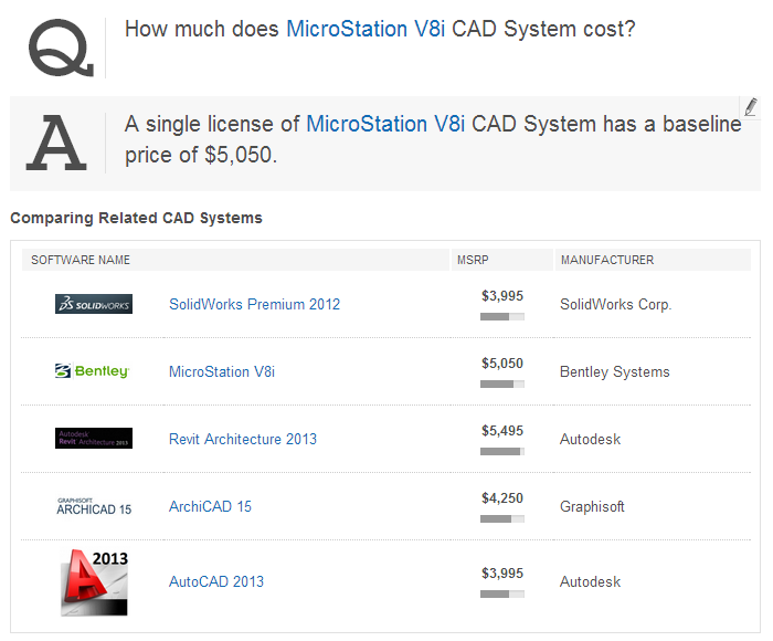 MicroStation - phần mềm chuẩn định dạng bản đồ Micros10