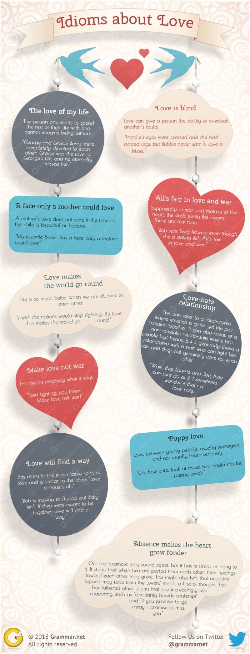 10 Idioms about Love Love-i10
