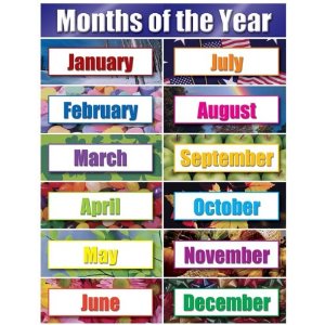 Months of the Year Months10