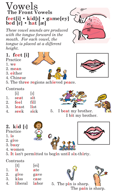The Front Vowels Sample10