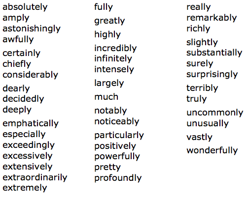 "Descriptive" Words to Use Instead of VERY Very_w10