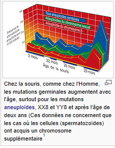 SUJET PHARE : EVOLUTION OU CREATION - 4eme PARTIE - Page 5 Mutati10