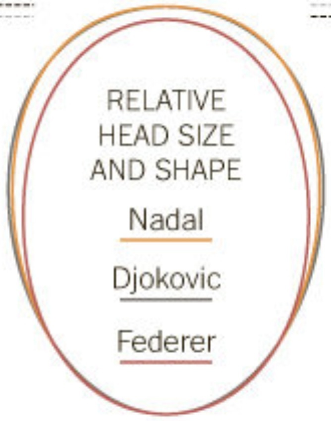 Federer's new racquet experiment! - Page 2 Image17