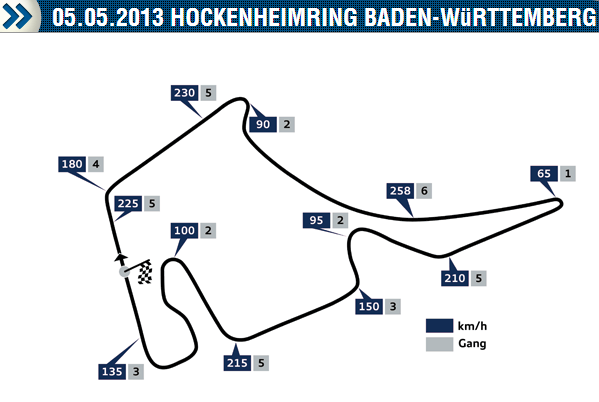 DTM - 1 - Hockenheimring - 5/05/2013 Logo11