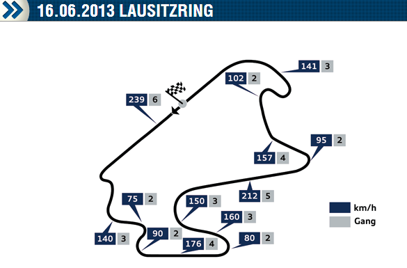 DTM - 4 - Lausitzring - 16/06/2013 Logo21