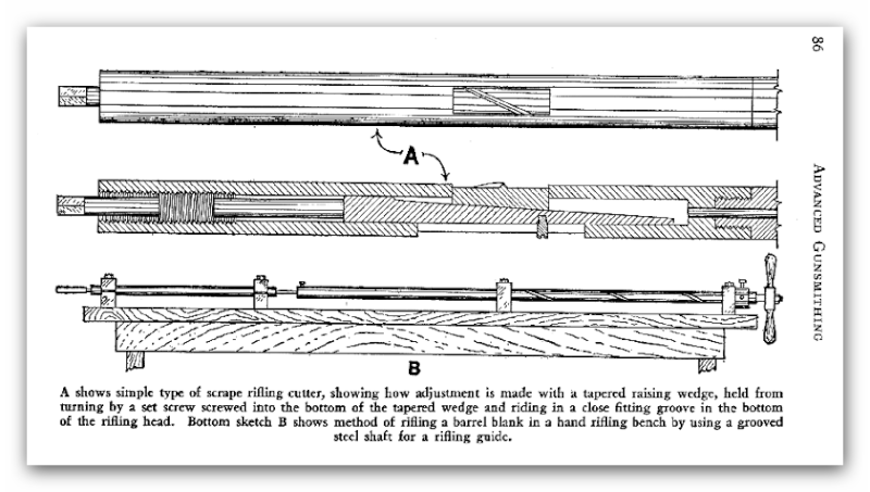 Importance des canons en Airgun. - Page 2 Riflin10