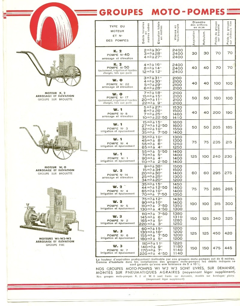 Page d'Histoire BERNARD MOTEURS Moteur12