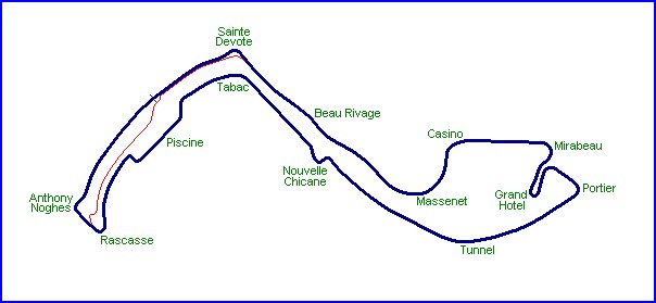 I - Etapa 10 - Grand Prix de Monaco Monaco10