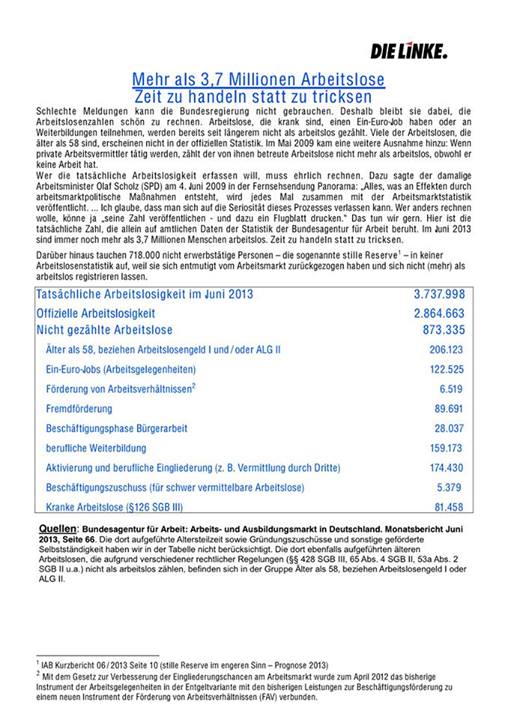 Arbeitslosenzahlen werden verschönt  Die_li10