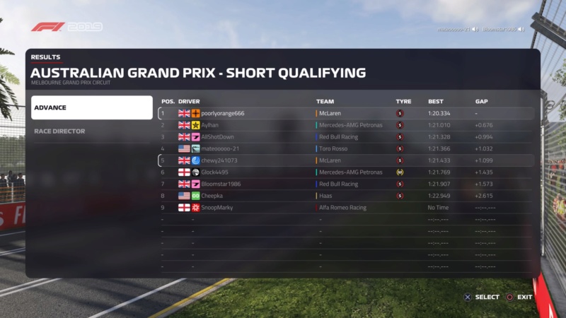 Australian GP - Race Results Al1_s111