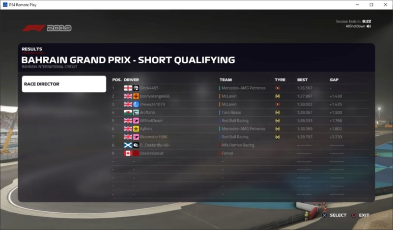 Bahrain GP - Race Results Al1_s112
