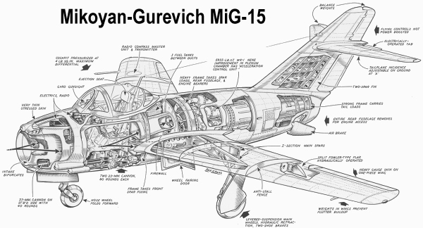 Mig 15 Trumpeter 1/32 Mig15c10