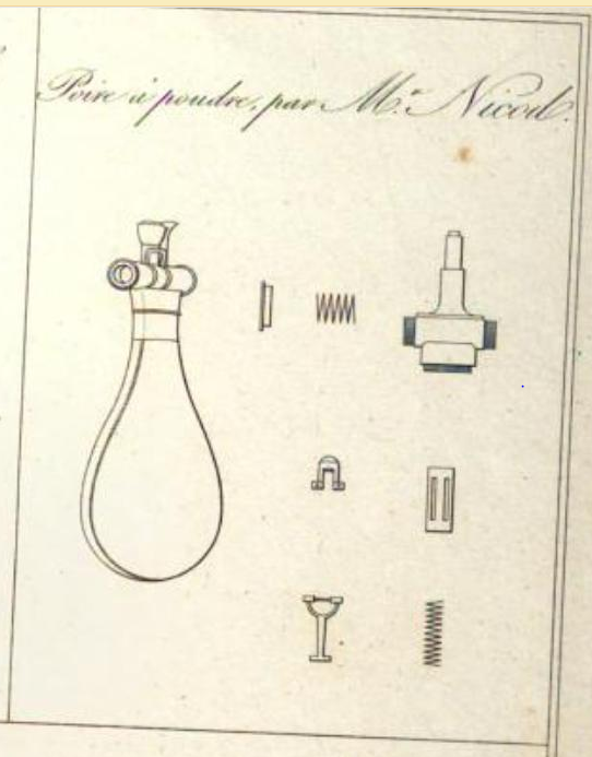 poire à poudre - doseur à rotule Poire_11