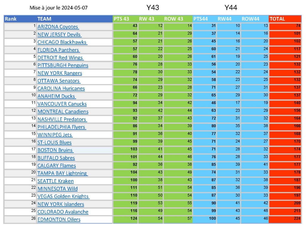 Loterie Loteri11