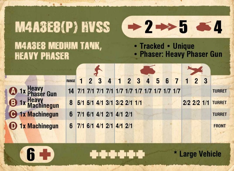 PHASER EASY 8 P-al9115