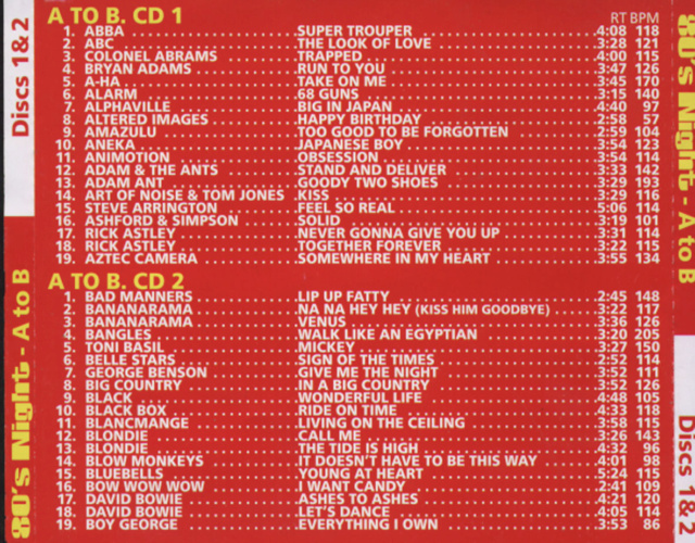 80'S Night Mix - The Ultimate DJ Collection  (16 CD's) 27/10/22 - Página 3 01-2_b11