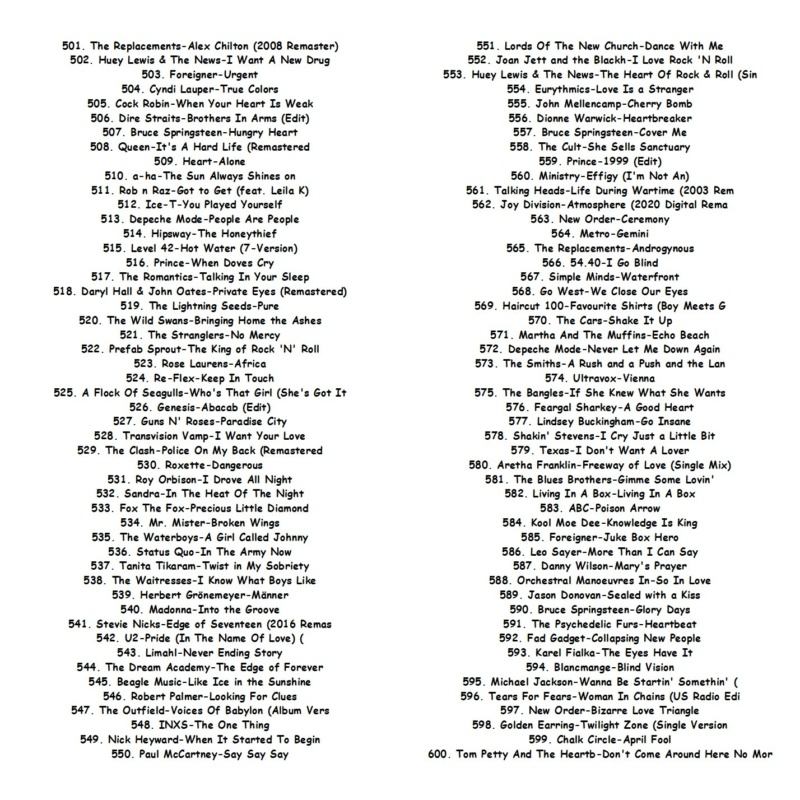 800 Músicas dos anos 80s "07 Gigas de Músicas" (320Kbps) by Mr.House - Página 3 0611
