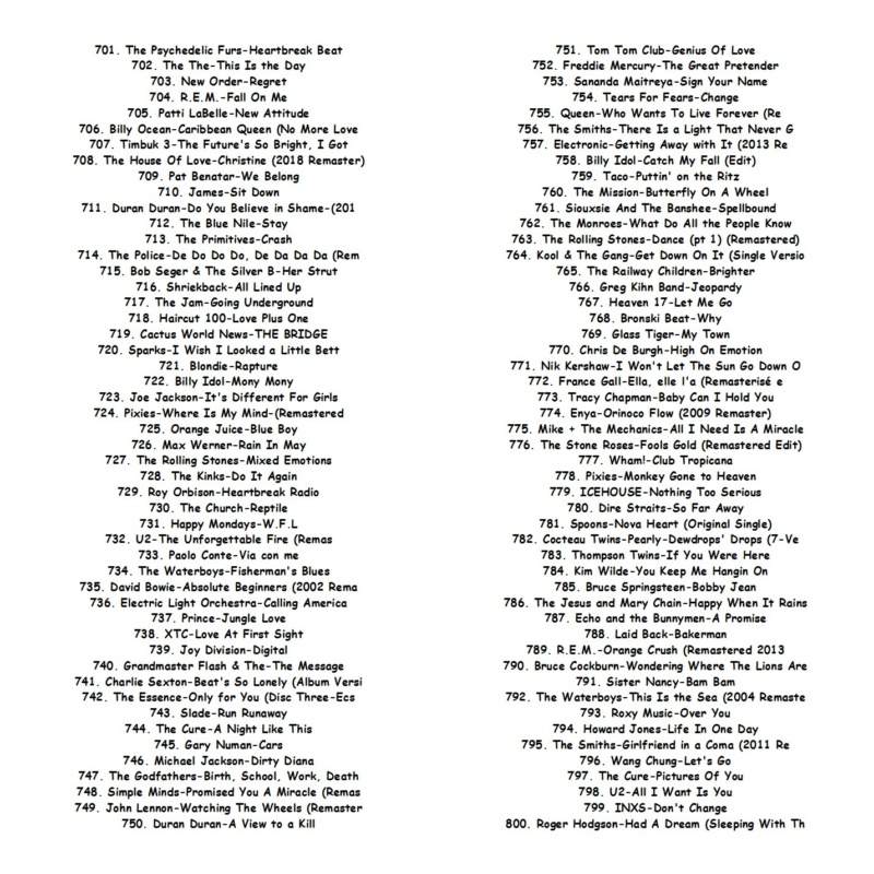 800 Músicas dos anos 80s "07 Gigas de Músicas" (320Kbps) by Mr.House 0811